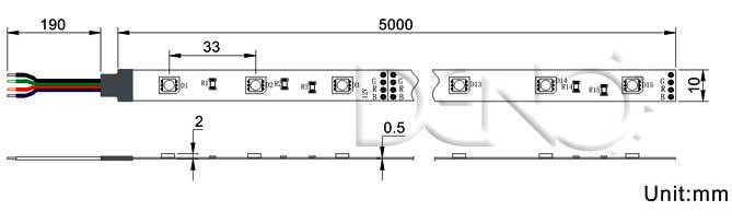 5050 LED Strip