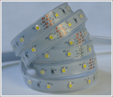 waterproof led strips