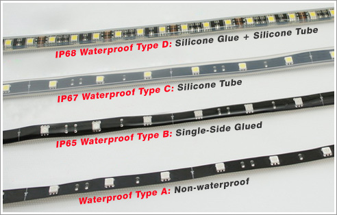 different waterproof type led strip 5050