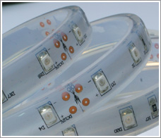 waterproof LED Strip