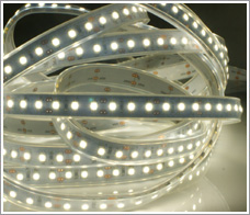 waterproof LED Strip